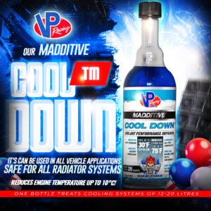 
										Engines Additives					